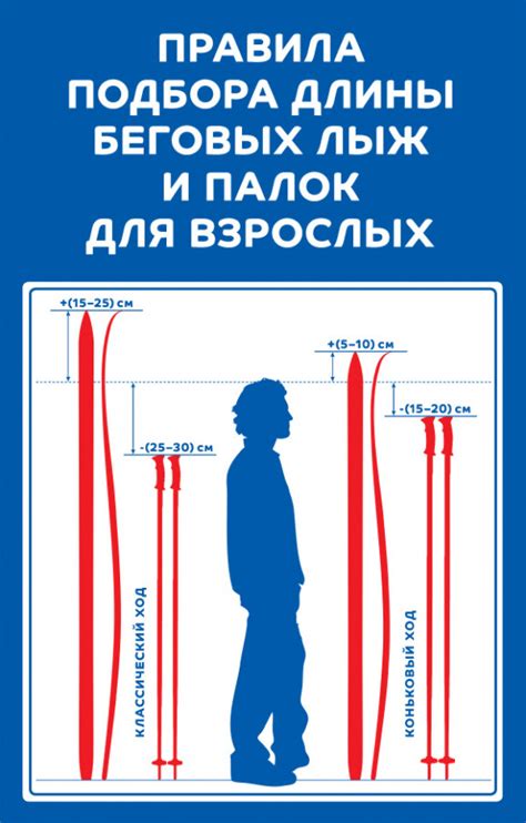 Применение современных материалов для увеличения длины лыжных палок