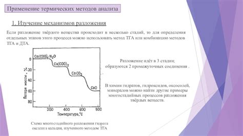 Применение термических методов для устранения следов тест-препарата с волос