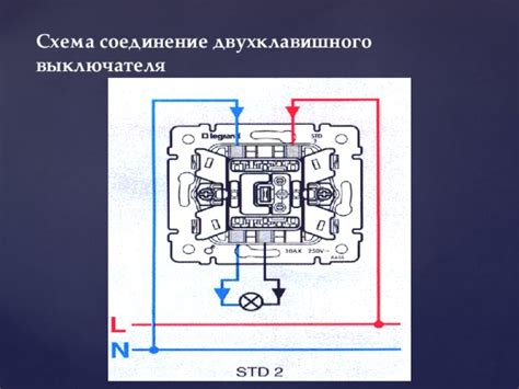 Применение физического выключателя в случае необходимости