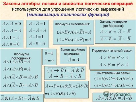 Применение формул и свойств алгебры для упрощения выражений