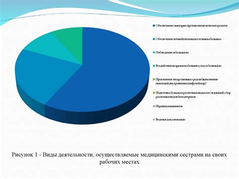 Применение функции "Неинтересно" для оптимизации рекомендаций видео