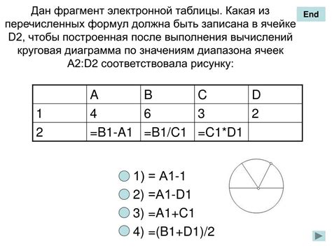 Применение цветовой разметки для отображения формул