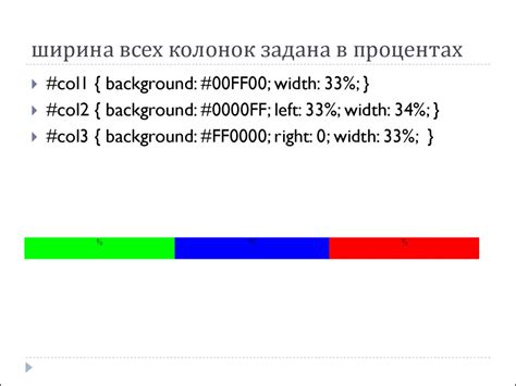 Применение эстетики к HTML документу