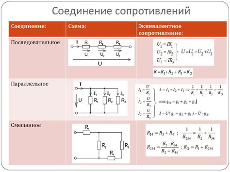 Пример: расчет эффективного сопротивления в параллельных цепях