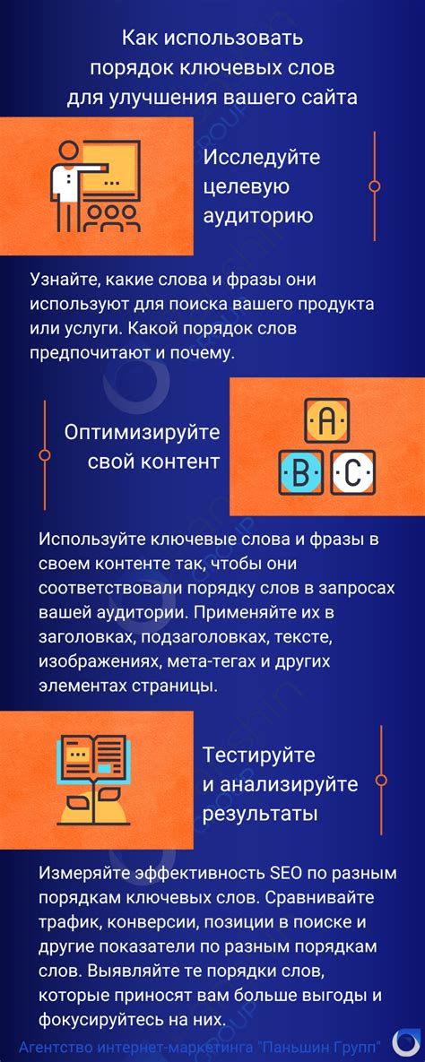 Примеры выявления ключевых слов в фразах с учетом их важности