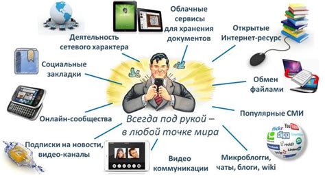 Примеры практического использования передовых технологий спутникового телевидения