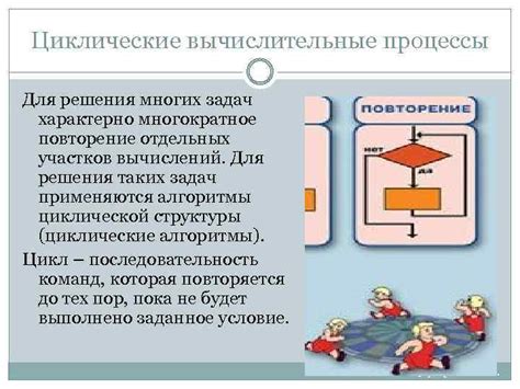 Примеры применения финальных участков для разнообразных вычислений