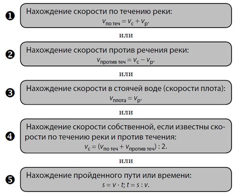 Примеры применения формулы для решения задач о напряжении