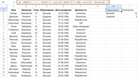 Примеры применения функции QUERY для комбинирования информации из различных таблиц