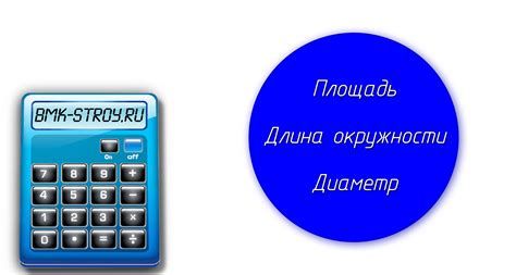 Примеры расчета годовых процентов по кредиту