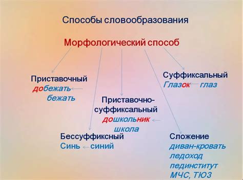 Примеры употребления выражения "на подобие" в русском языке