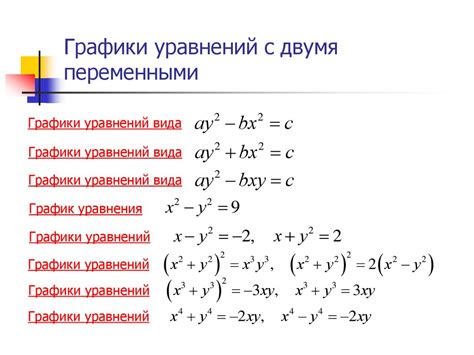 Примеры уравнений с переменными, подлежащими разделению