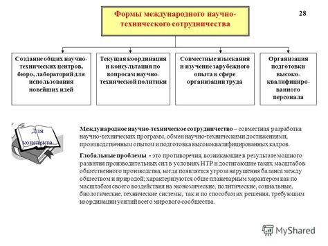 Примеры успешного использования увиев в различных проектах