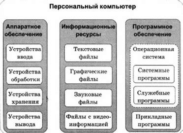 Примеры эффективного применения информации о ГВК в повседневной жизни