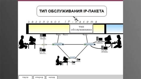 Принципы функционирования сетевого протокола PPPoE