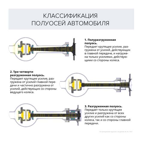 Принцип работы и влияние накопителя формата M.2 на производительность компьютерной системы