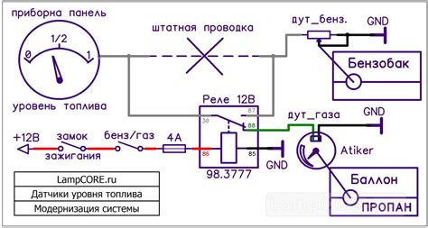 Принцип работы указателя в Bluestacks 5