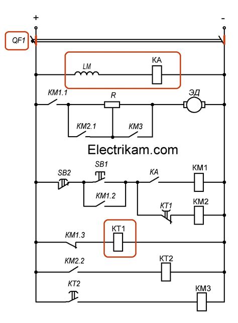 Принцип работы функции удаленного пуска двигателя в сигнализации Magicar