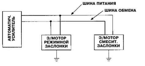 Принцип функционирования автоматического сменщика фаз