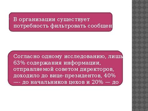 Причины возникновения и распространения искажений информации в игре