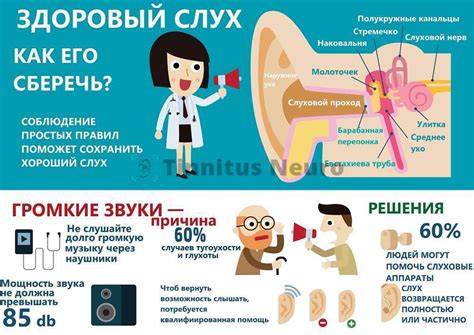 Причины и симптомы возникновения шума в слуховом аппарате при простуде