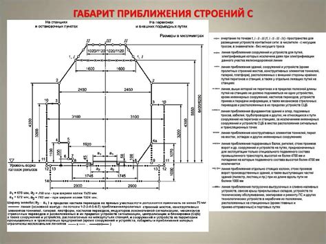 Причины неподходящего габарита эластичного околомочкового аппарата