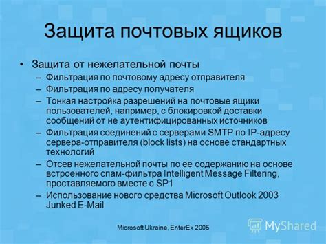 Проактивная защита от нежелательной почты: предотвращение наводнения письмами