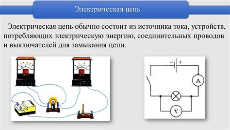 Проблема в электрической цепи: возможные нарушения и способы их обнаружения