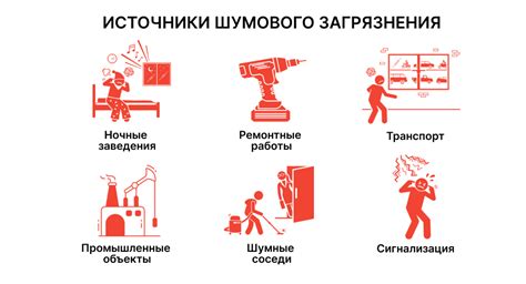 Проблема постоянного шума в современном обществе