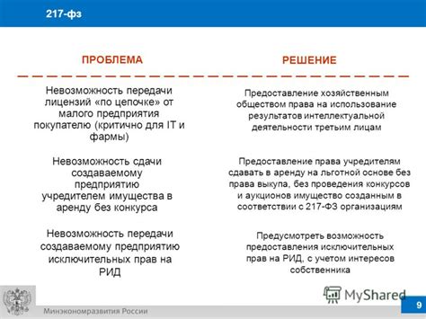 Проблема согласительного маркетинга и передачи контактов третьим лицам