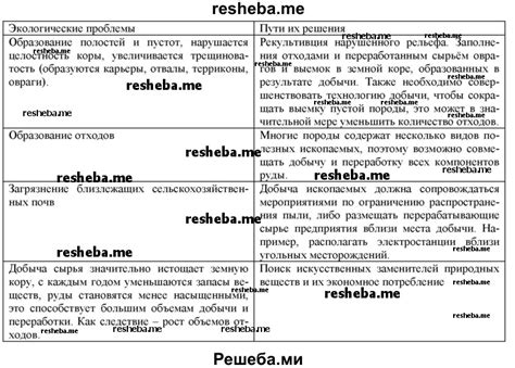 Проблемы, связанные с динамическим согласованием развертки и методы их решения