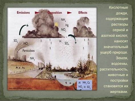 Проблемы, связанные с использованием одноканального звука