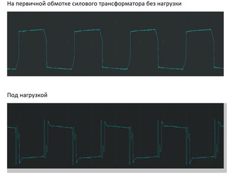 Проблемы с сигналом или оборудованием