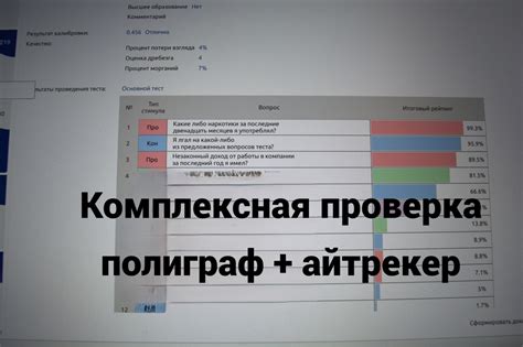 Проведение комплексной репутационной работы