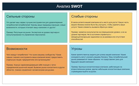 Проведите предварительный анализ