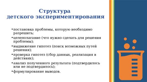 Проверка достоверности решения и анализ полученного результата