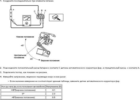 Проверка исправности фар: как убедиться в работоспособности освещения на самокате Юрент