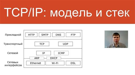 Проверка и отладка настроек сетевого протокола в Cisco