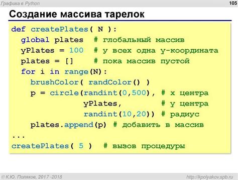 Проверка корректности введенной команды