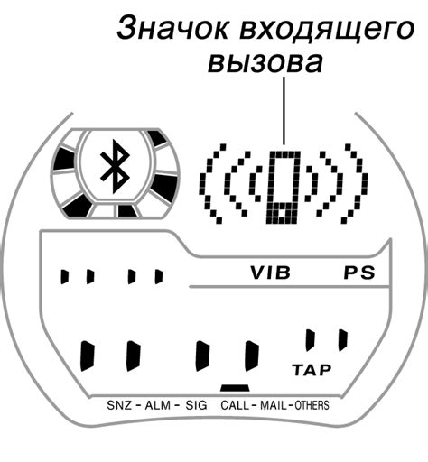 Проверка наличия активной связи с мобильным устройством