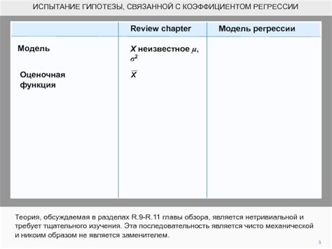 Проверка обзора главы