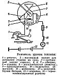 Проверка подключения внешнего указателя