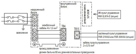 Проверка подключения к электросети и настройка питания