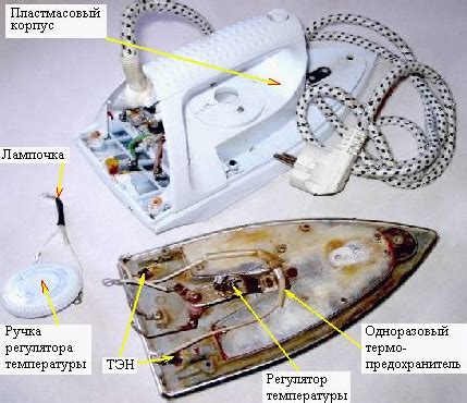 Проверка подключения утюга к электросети