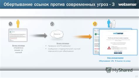 Проверка подозрительной активности с помощью вирусного сканера