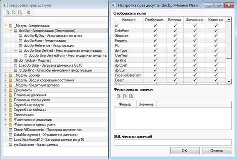 Проверка прав доступа пользователя в MySQL