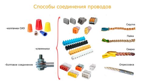 Проверка соединения и проводов