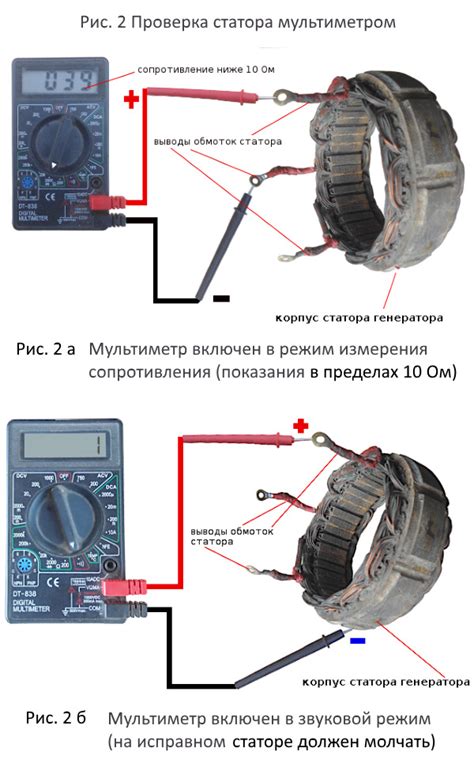 Проверка состояния и дефектов