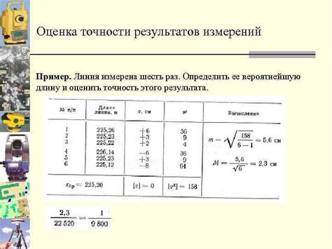 Проверка точности измерения и оценка результатов