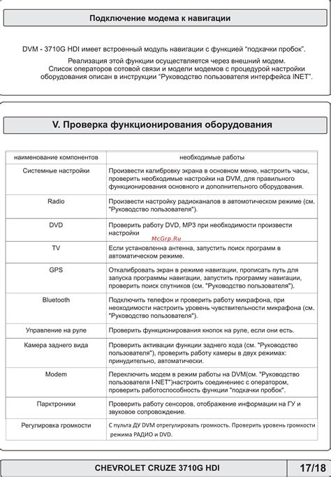 Проверка функционирования аудиосистемы